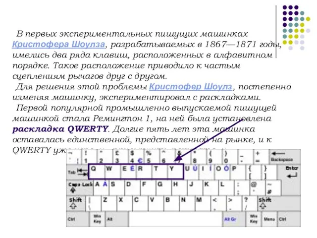 В первых экспериментальных пишущих машинках Кристофера Шоулза, разрабатываемых в 1867—1871 годы, имелись