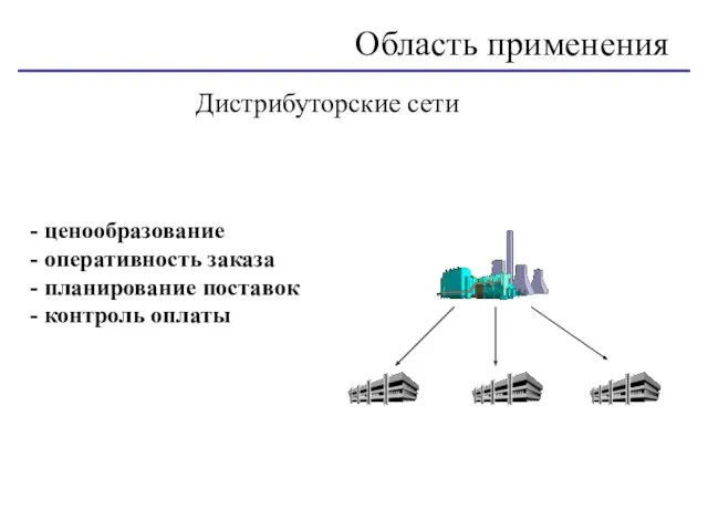 Дистрибуторские сети Область применения - ценообразование - оперативность заказа - планирование поставок - контроль оплаты