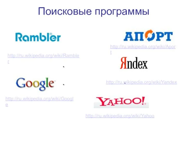 Поисковые программы http://ru.wikipedia.org/wiki/Yandex http://ru.wikipedia.org/wiki/Rambler http://ru.wikipedia.org/wiki/Aport http://ru.wikipedia.org/wiki/Google http://ru.wikipedia.org/wiki/Yahoo