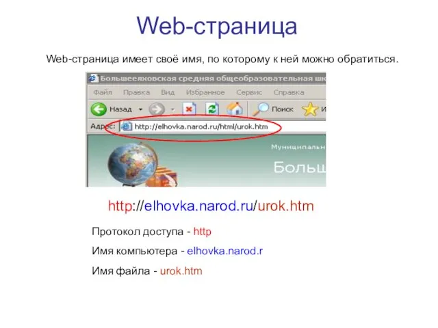 Web-страница http://elhovka.narod.ru/urok.htm Протокол доступа - http Имя компьютера - elhovka.narod.r Имя файла