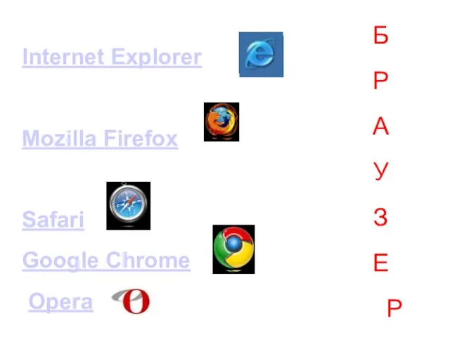 Б Р А У З Е Р Internet Explorer Mozilla Firefox Safari Google Chrome Opera