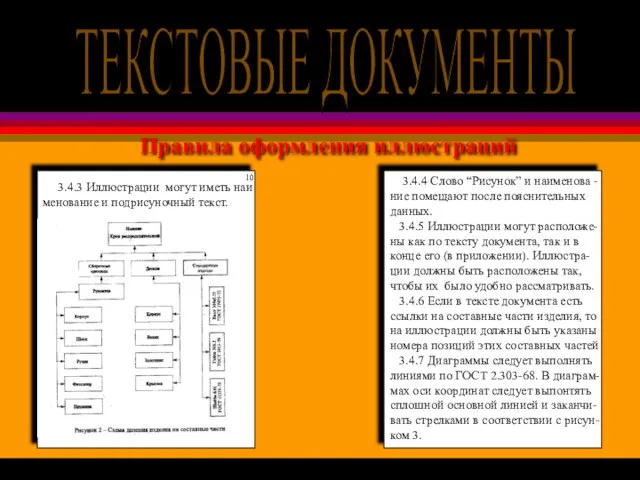 Правила оформления иллюстраций 3.4.4 Слово “Рисунок” и наименова - ние помещают после