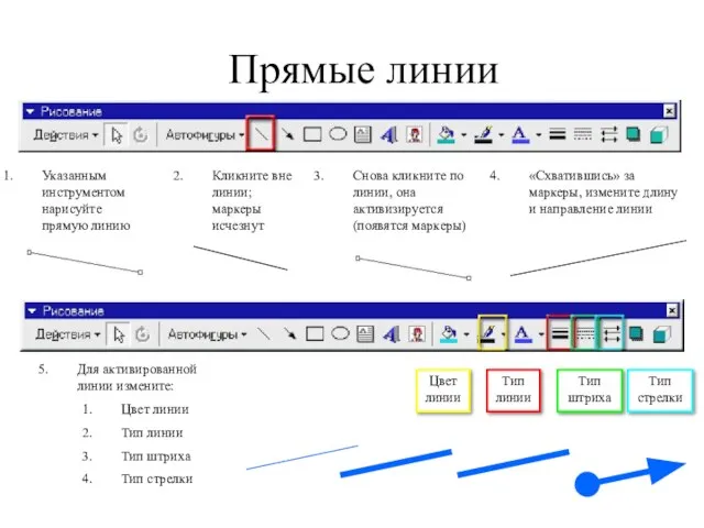 Прямые линии Указанным инструментом нарисуйте прямую линию Снова кликните по линии, она