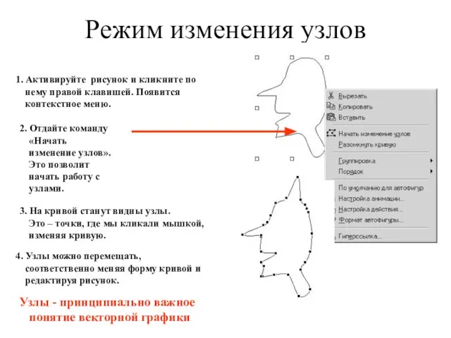 Режим изменения узлов 1. Активируйте рисунок и кликните по нему правой клавишей.