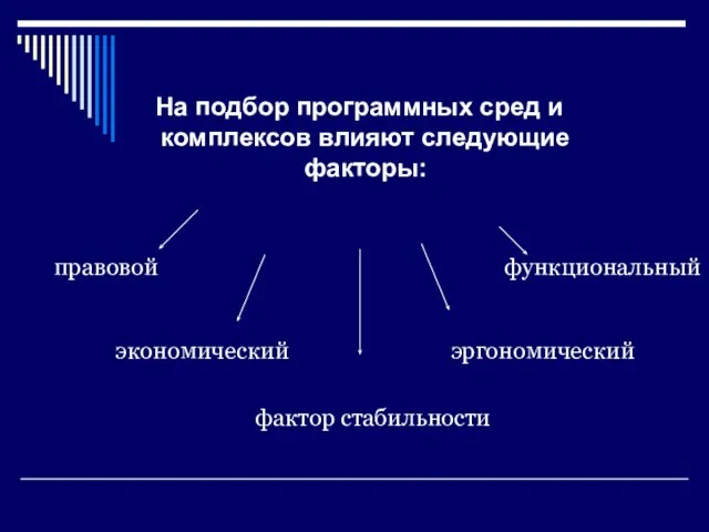 На подбор программных сред и комплексов влияют следующие факторы: правовой экономический функциональный эргономический фактор стабильности