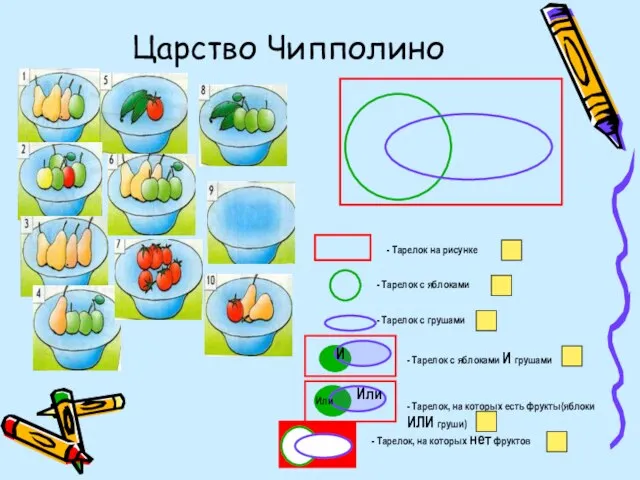 Царство Чипполино - Тарелок на рисунке - Тарелок с яблоками - Тарелок