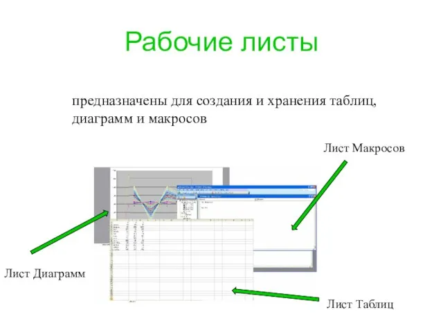 Рабочие листы Лист Таблиц Лист Макросов Лист Диаграмм предназначены для создания и