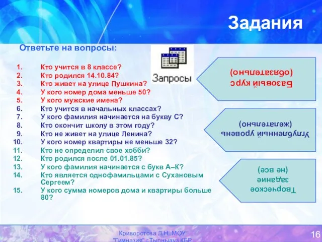 Криворотова Л.Н. МОУ "Гимназия" г.Тырныауз КБР Задания Ответьте на вопросы: Кто учится