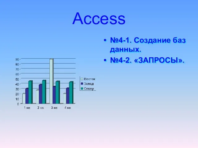 Access №4-1. Создание баз данных. №4-2. «ЗАПРОСЫ».