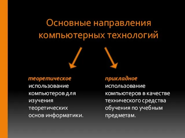 Основные направления компьютерных технологий теоретическое использование компьютеров для изучения теоретических основ информатики.