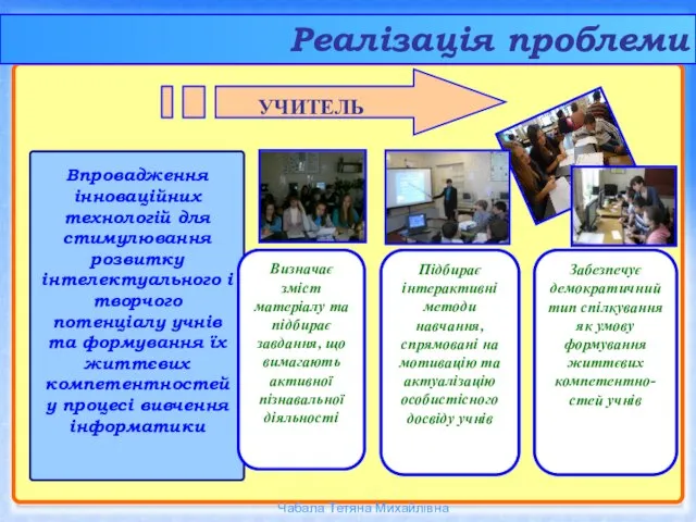 Впровадження інноваційних технологій для стимулювання розвитку інтелектуального і творчого потенціалу учнів та