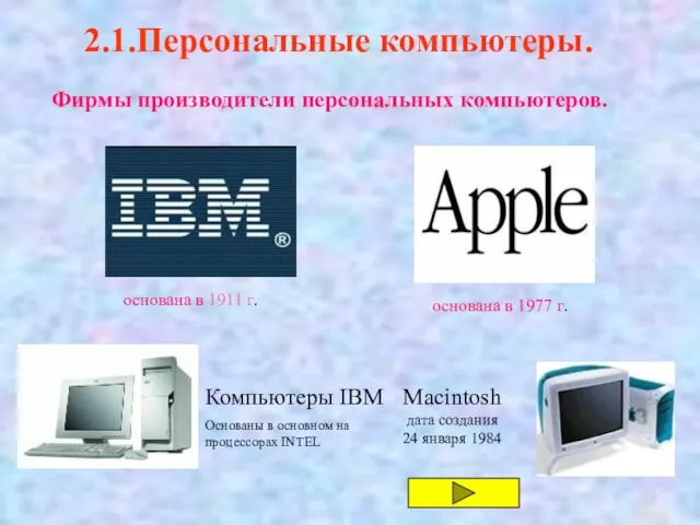 2.1.Персональные компьютеры. Фирмы производители персональных компьютеров. основана в 1911 г. основана в