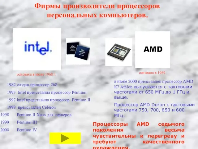 основана в июне 1968 г. основана в 1969 1982 создан процессор 268