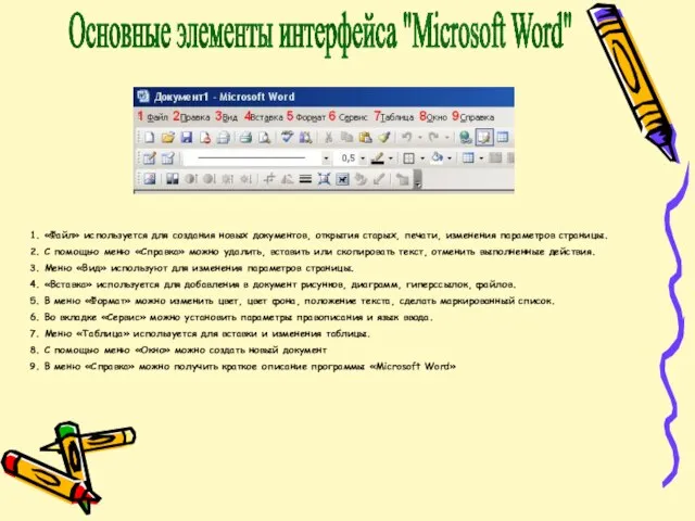 Основные элементы интерфейса "Microsoft Word" 1. «Файл» используется для создания новых документов,