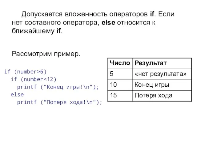 Допускается вложенность операторов if. Если нет составного оператора, else относится к ближайшему