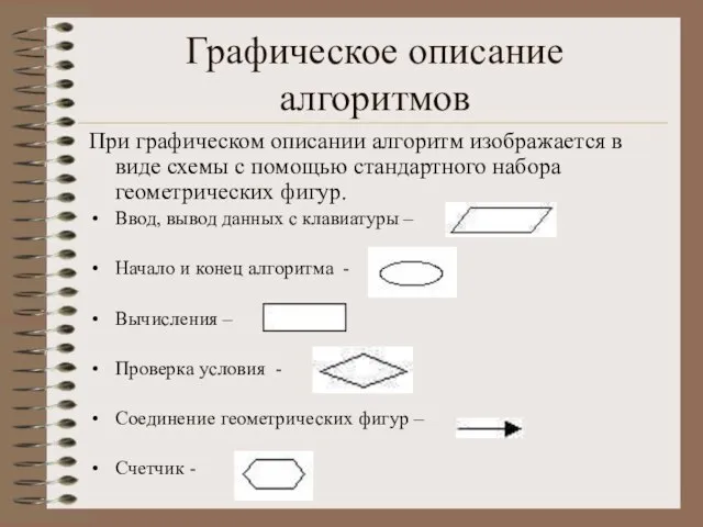 Графическое описание алгоритмов При графическом описании алгоритм изображается в виде схемы с