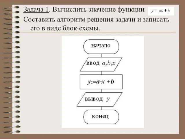 Задача 1. Вычислить значение функции Составить алгоритм решения задачи и записать его в виде блок-схемы.