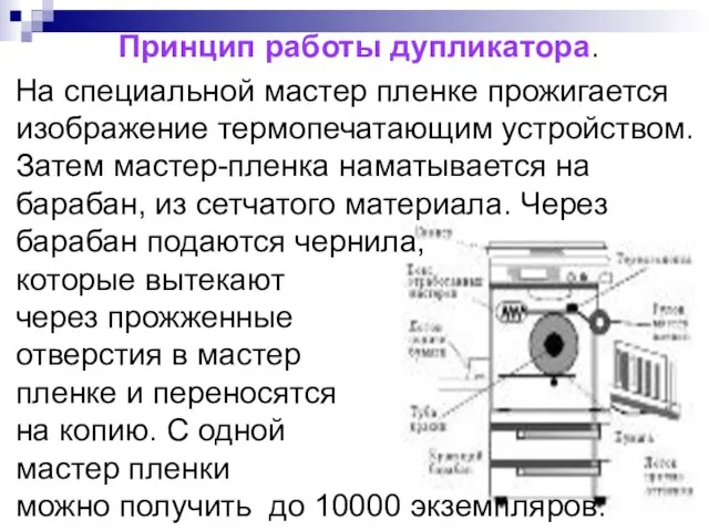 Принцип работы дупликатора. На специальной мастер пленке прожигается изображение термопечатающим устройством. Затем