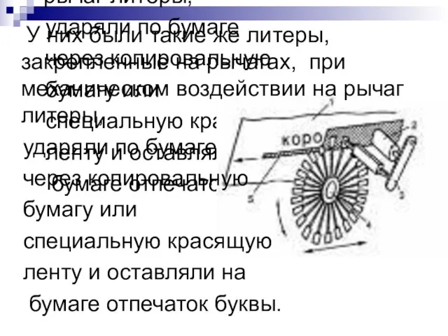 У них были такие же литеры, закрепленные на рычагах, при механическом воздействии