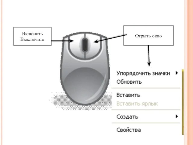 Включить Выключить Отрыть окно