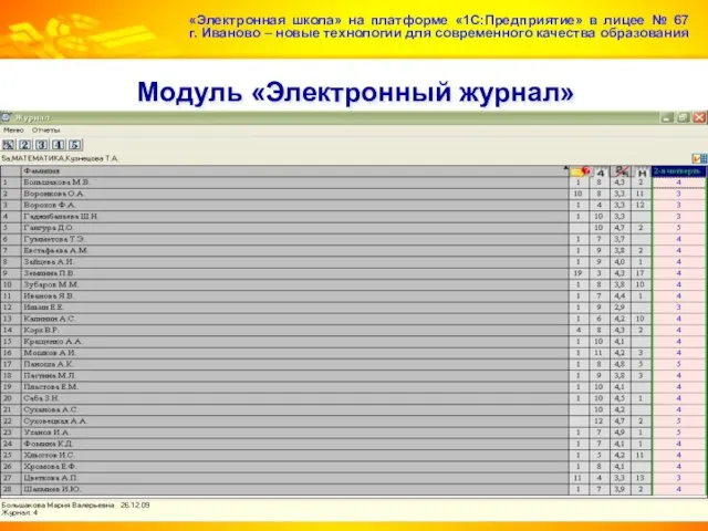 Модуль «Электронный журнал» «Электронная школа» на платформе «1С:Предприятие» в лицее № 67