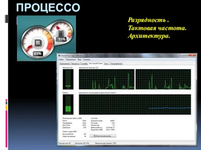 ПРОЦЕССОР Разрядность . Тактовая частота. Архитектура.