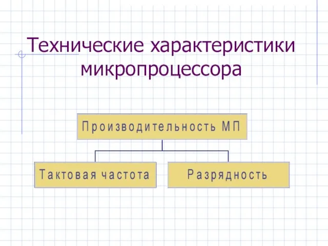 Технические характеристики микропроцессора