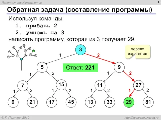 Обратная задача (составление программы) Используя команды: 1. прибавь 2 2. умножь на