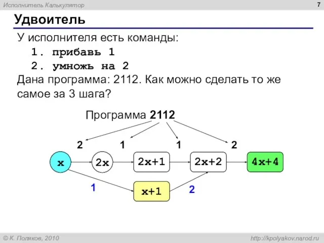 Удвоитель У исполнителя есть команды: 1. прибавь 1 2. умножь на 2