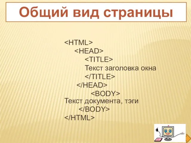 Текст заголовка окна Текст документа, тэги Общий вид страницы