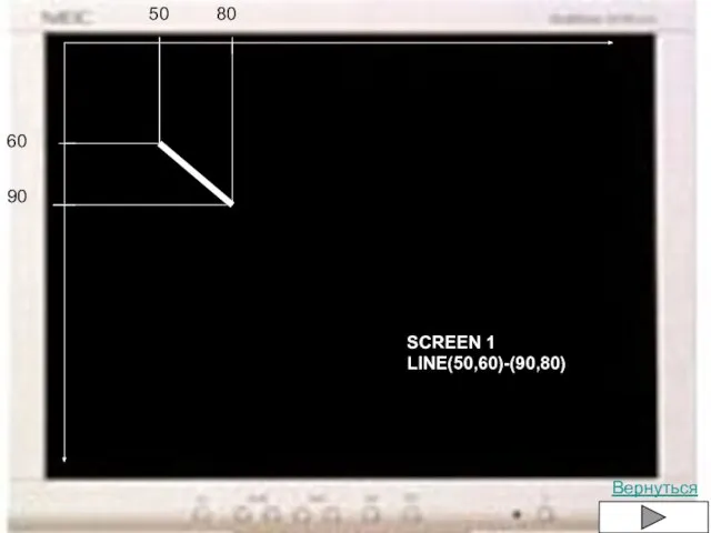 SCREEN 1 LINE(50,60)-(90,80) 50 60 90 80