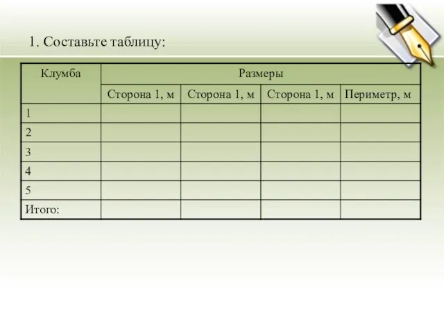 1. Составьте таблицу: