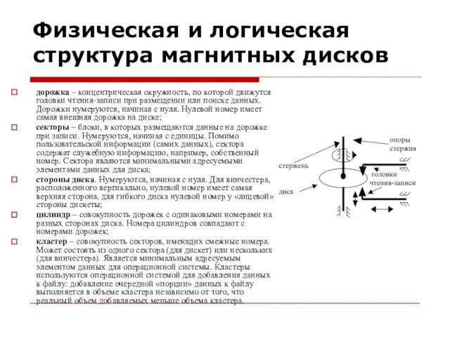 Физическая и логическая структура магнитных дисков дорожка – концентрическая окружность, по которой