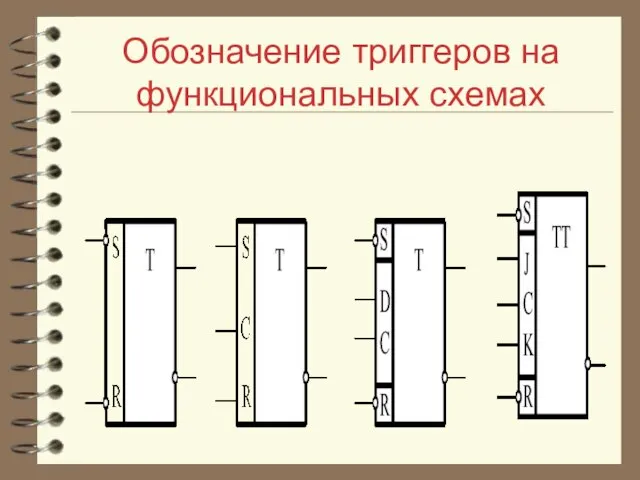 Обозначение триггеров на функциональных схемах