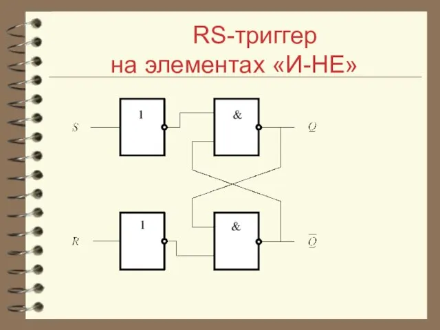 RS-триггер на элементах «И-НЕ»