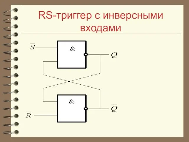 RS-триггер с инверсными входами