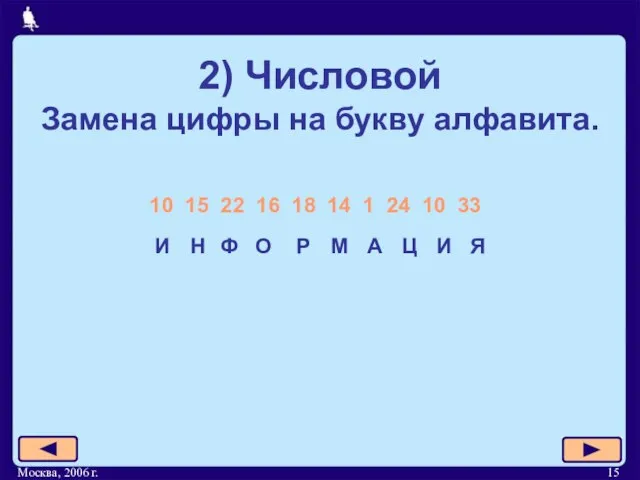 Москва, 2006 г. 2) Числовой Замена цифры на букву алфавита. 10 15