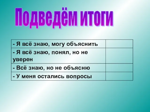 Подведём итоги