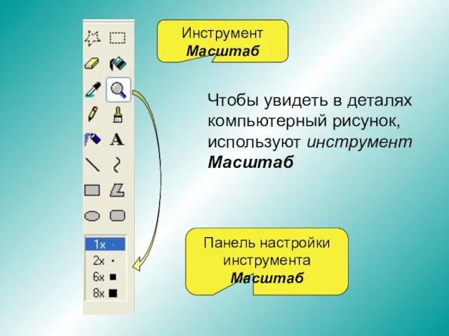 Инструмент Масштаб Панель настройки инструмента Масштаб Чтобы увидеть в деталях компьютерный рисунок, используют инструмент Масштаб