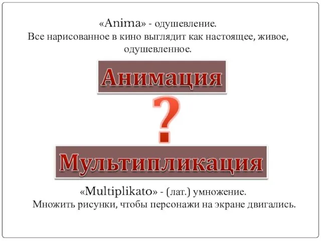 «Multiplikato» - (лат.) умножение. Множить рисунки, чтобы персонажи на экране двигались. «Anima»