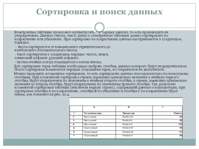 Сортировка и поиск данных Электронные таблицы позволяют осуществлять сортировку данных, то есть