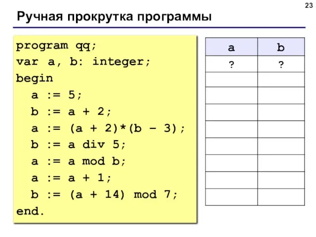 Ручная прокрутка программы program qq; var a, b: integer; begin a :=