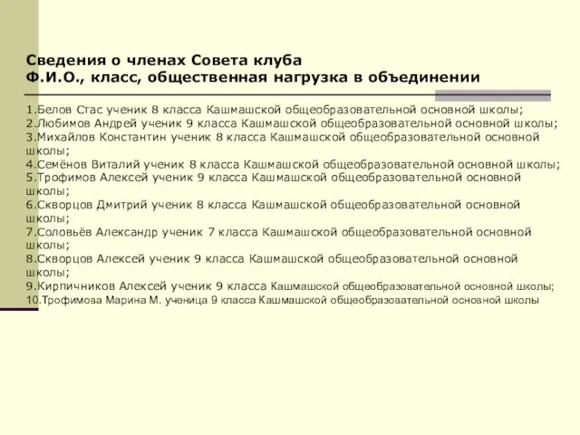 Сведения о членах Совета клуба Ф.И.О., класс, общественная нагрузка в объединении 1.Белов