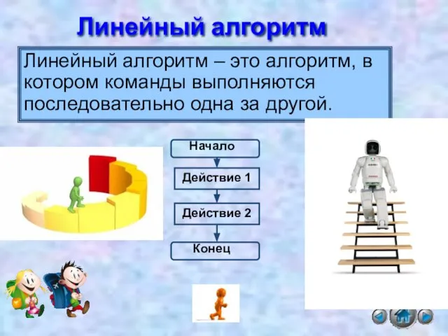 Линейный алгоритм Линейный алгоритм – это алгоритм, в котором команды выполняются последовательно одна за другой.