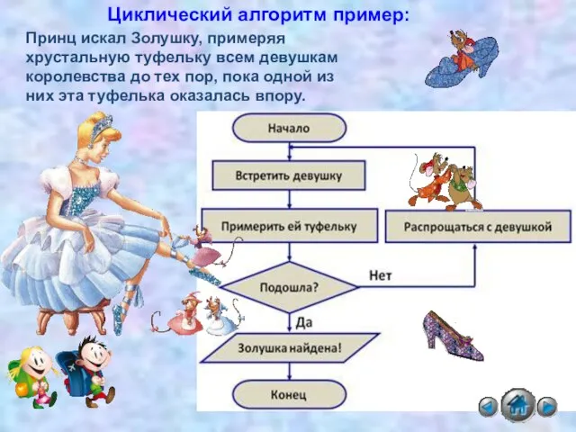 Принц искал Золушку, примеряя хрустальную туфельку всем девушкам королевства до тех пор,