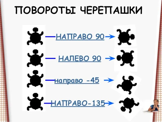 ПОВОРОТЫ ЧЕРЕПАШКИ НАПРАВО 90 НАЛЕВО 90 направо -45 НАПРАВО-135