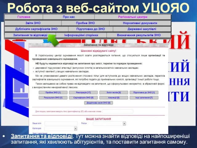 Запитання та відповіді. Тут можна знайти відповіді на найпоширеніші запитання, які хвилюють