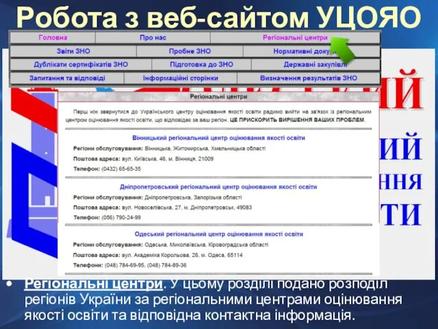 Регіональні центри. У цьому розділі подано розподіл регіонів України за регіональними центрами