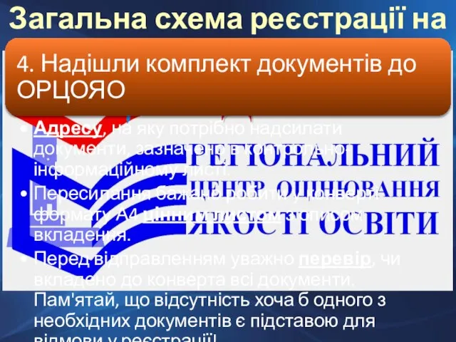 Загальна схема реєстрації на ЗНО