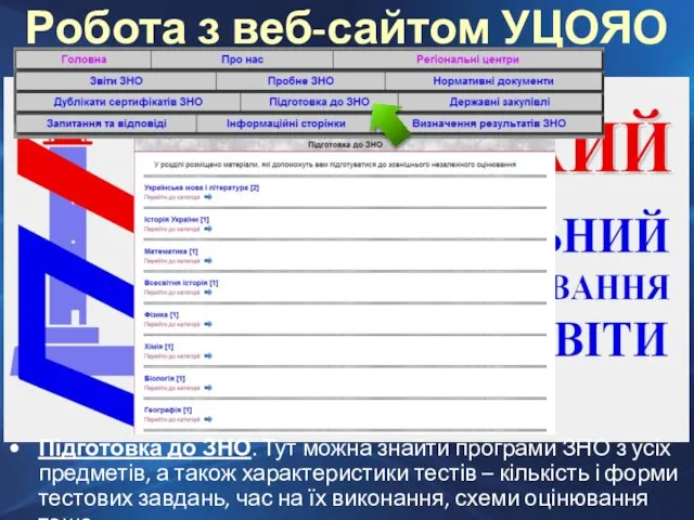 Підготовка до ЗНО. Тут можна знайти програми ЗНО з усіх предметів, а